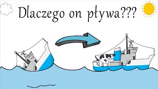 Dlaczego statki pływają?