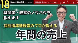 【塾開業】【独立】個別指導塾経営のノウハウ_年間の売上