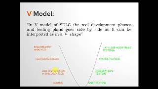V3: SDLC life cycle tutorial for beginners
