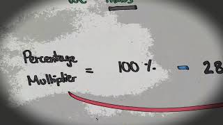 Decreasing by a Percentage Multiplier EASY Method!!! (With Calculator)