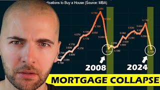 The biggest Mortgage Collapse in US History is happening right now.