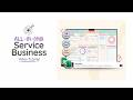 All-in-One Service Business Template | Complete Management System Tutorial