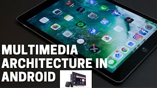 Android Framework - Multimedia Architecture in Android along with the code Flow