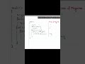 Quick Guide: Time Complexity Analysis in Under 1 Minute!