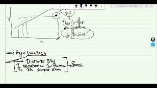 What are Studentized Residuals? | Outliers and High leverage | CFA Level-2 | Urdu/Hindi