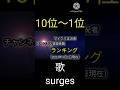 マイクラ実況者チャンネル登録者数ランキング！10位〜1位　#surges#short#マイクラ実況者#ランキング