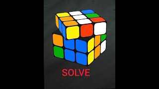 How to solve Rubik's cube Rubik solver