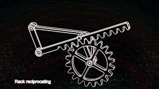 15 Mechanical Principles in 2 Minutes
