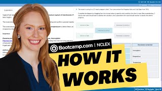 How It Works | HOW TO PASS THE NCLEX with NCLEX Bootcamp