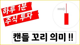 세력이 만든 캔들 꼬리 의미는 반드시 이해 해야 합니다.