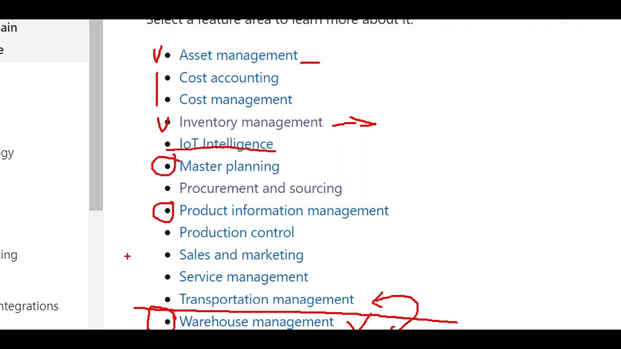 Part 2 3 Ms Dynamics 365 Finance Operations Overview Youtube