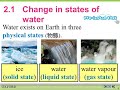 f.1 science lecture ch. 2.1 1. change in state of water