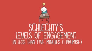 The 5 Levels of Engagement by Schlechty:  A Simple Guide