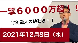 FX初心者でもわかるドル円トレード本日の戦略12月8日（水）