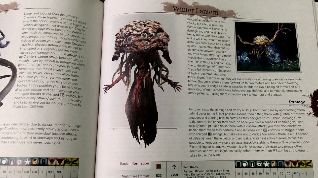 [ASMR] Reading About Characters In The Bloodborne Collector's Edition ...