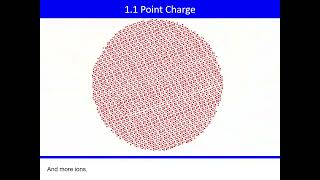 NUOCW：Electromagnetics (EM01_1) Point Charge