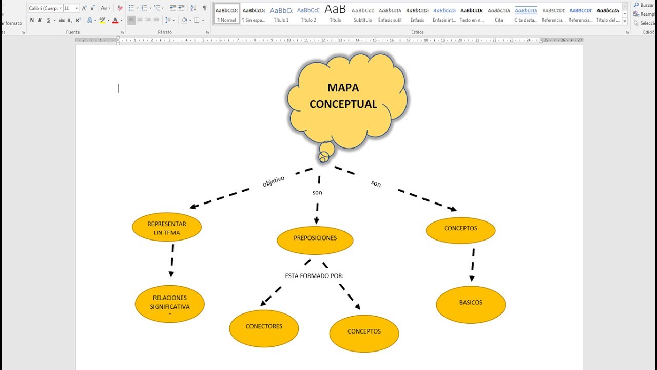 Mapa Conceptual En Word 2016 Free Infoupdate Org