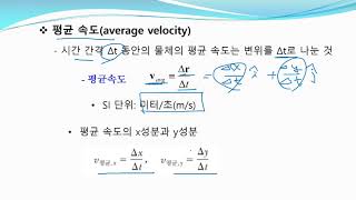 일반물리학 2차원운동 변위 속도 가속도 등가속도 운동