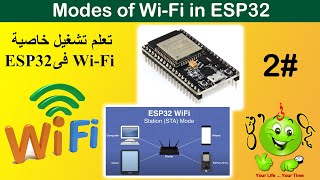 ESP32 Lesson 2 : Modes of WiFi in ESP32 / تعلم تشغيل خاصية wifi فى ESP32