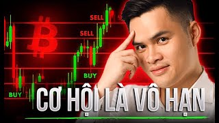 CHỜ ĐỢI ENTRY - BÀI HỌC MÀ MỌI TRADER PHẢI TRẢ HỌC PHÍ RẤT ĐẮT MỚI HIỂU ĐƯỢC...!!