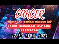 Ramalan Zodiak CANCER Minggu Ini ‼️Periode 