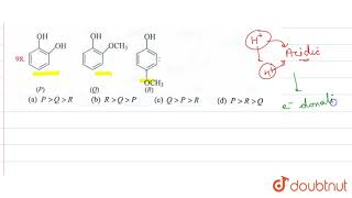 The decreasing order of acidity of following phenol derivatives is: