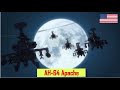 US Army AH-64 Apache VS Alien Ball (Anime)