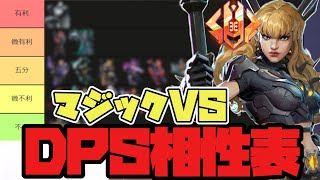 マジックが不利なのは〇〇!?マジックOTPによる対面DPS相性表【Marvel Rivals】【マーベルライバルズ】【マベライ】