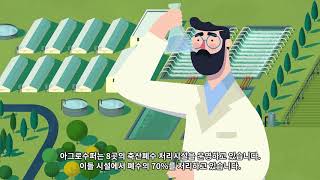 지속 가능한 모델 / Sustainability (KOR Sub)