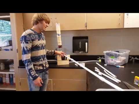 Aqueduct project Aqueduct project