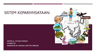 SISTEM KEPARIWISATAAN