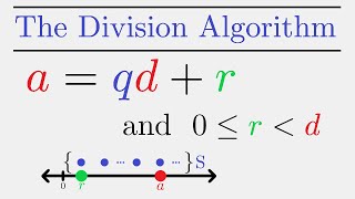 Abstract Algebra: Division Algorithm Proof
