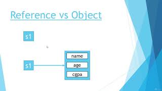 #35 Reference vs Object vs Instance
