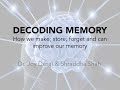 Basic Neuroscience and Neuropsychology of Human Memory