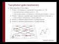 cleo 2020 photonic quantum programmable gate arrays