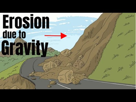 How does gravity cause erosion quizlet?