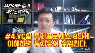 (제임스테레비)#4.벤처캐피탈의 투자프로세스 8단계 이해하면, 스타트업 투자유치가 쉬워진다.