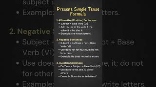 Present Simple Tense Explained: Rules, Examples, and Sentences for Perfect Everyday English!