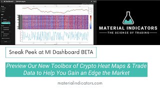 MI FireCharts Dashboard BETA Overview