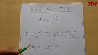 Strength Of Materials-2 - Moment area method to find slope and deflection of a beam (In Hindi).