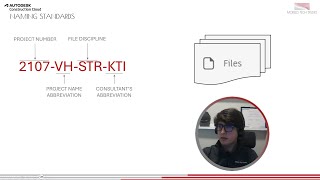 Naming Standards in Autodesk Construction Cloud