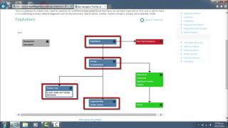 Bay Navigator Pathways Tutorial