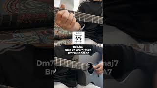 NẮNG - CoolKid | Guitar Hướng Dẫn | Hợp Âm Guitar