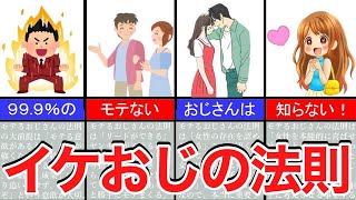 【40代,50代必見】年下女性に世界一モテるおじさんの法則。恋愛強者上位10%がやっていることも公開