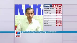 പരാജയഭീതി മൂലമാണ് വ്യാജപ്രചരണം നടത്തുന്നത്; എംടി രമേശ് | M T Ramesh Reaction