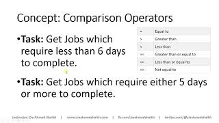 Comparison Operators in SQL Server (T-SQL) SSMS