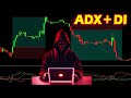 2 Cara Trading Terbaik Menggunakan ADX (Average Directional Index) | Scalping & Trading Harian