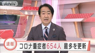 全国のコロナ重症者654人　最多を更新(2020年12月26日)