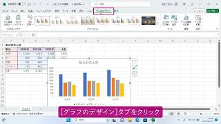 グラフの種類を変更するには（Excelグラフ 2021）