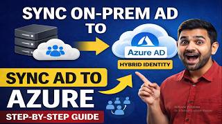 How to Sync On-Premises Active Directory to Azure AD (Entra ID) | Full Practical Guide